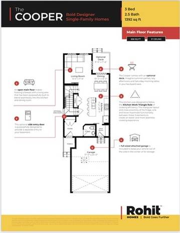 Main Floor - Floor Plan