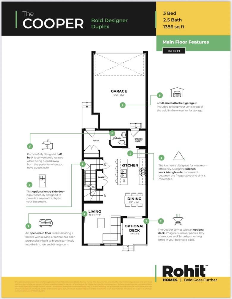 Main Floor - Floor Plan