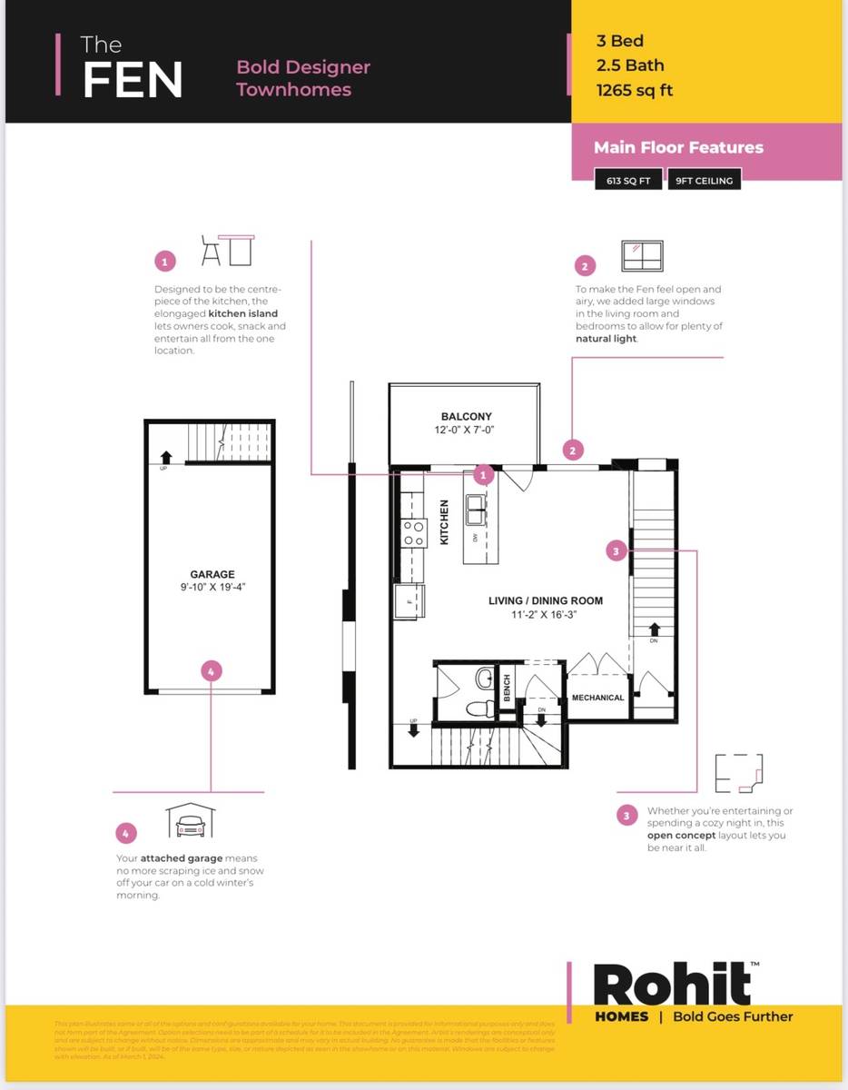 Main Floor - Floor Plan